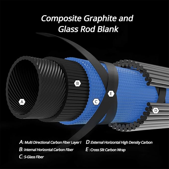 KastKing Compass Telescopic Fishing Rods and Combo, Sensitive Graphite Composite Blank, Easy to Travel, Packs to Just 17" in Length, Stainless Guides and Ceramic Rings, Combos w/ 4+1BB Spinning Reel