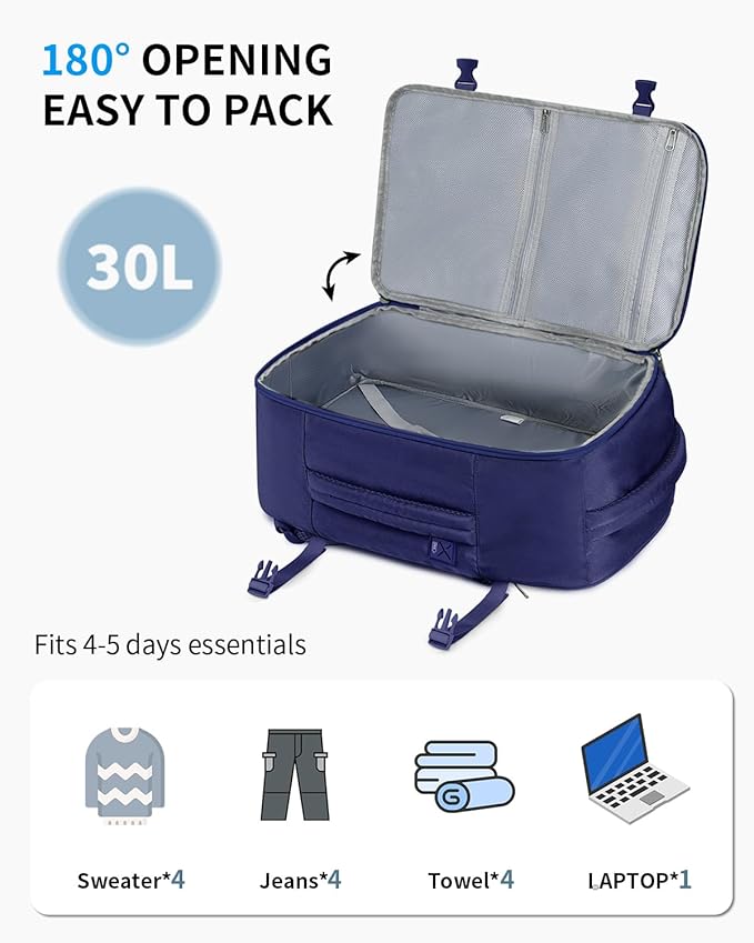 ECOHUB Travel Backpack for Men Women, Carry on Backpack with USB Charging Hole, Spirit Airlines Personal Item Bag Flight Approved, 15.6 Inch Laptop Backpack with Anti Theft Pockets, 30L, Navy Blue