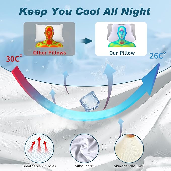 Cervical Neck Pillow for Pain Relief - Cooling Ergonomic Neck Support Pillow for Sleeping, Orthopedic Contour Memory Foam Pillows for Side, Back & Stomach Sleepers with Pillowcase
