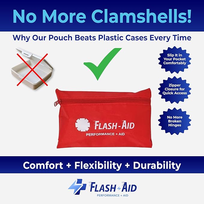 Mini First Aid Kits – 12-Pack Bulk Travel Emergency Kits in Reusable Pouches – Compact First Aid Supplies for Events, Corporate Gifts, Giveaways, Workplaces, Outdoor Use, School & Car Safety