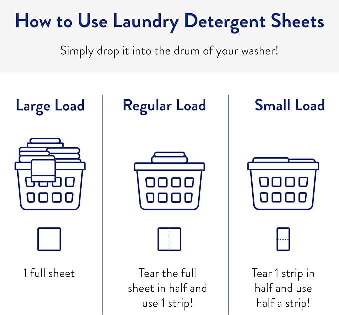 The Clean People Laundry Detergent Sheets - Laundry Soap - Ultra Concentrated, Recyclable Packaging, Stain Fighting - Fresh Scent, 32 Pack