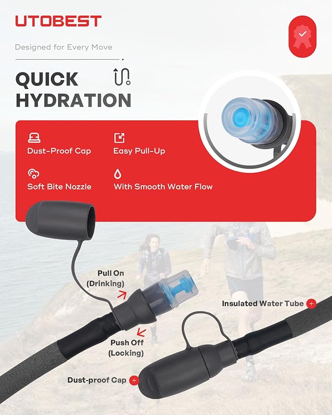 Hydration Bladder,TPU Water Bladder,Water Bladder for Hiking Backpack,BPA Free,Wide Opening,Leak-Proof,Water Reservoir for Hiking Cycling Camping Running