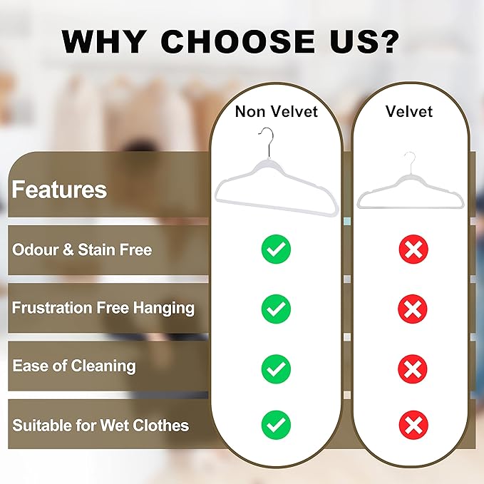 Quality Hangers 50 Pack Non-Velvet Plastic Hangers for Clothes - Heavy Duty Coat Hanger Set - Space-Saving Closet with Chrome Swivel Hook, Functional Non-Flocked Hangers - Cream White