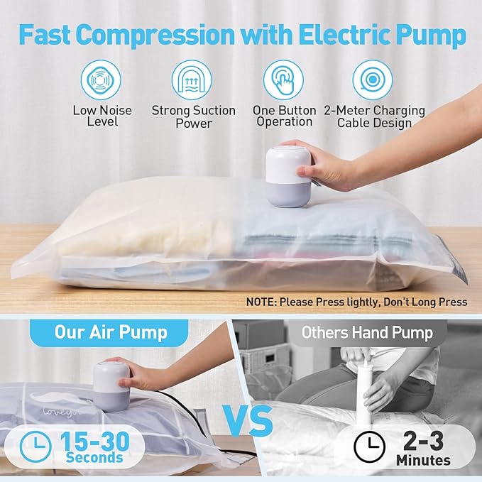 20 Pack Vacuum Storage Bags with Electric Air Pump, Vacuum Sealed Storage Bags (3Cube/3Jumbo/4Large/5Medium/5Small), Space Saver Bag for Clothes, Blanket, Duvets, Pillows, Mattress,Comforters, Travel