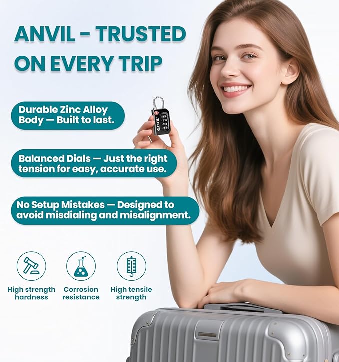 ANVIL TSA Approved Luggage Lock - 4 Digit Combination, 10,000 Combinations, Easy-Read Password Window, Travel Lock for Suitcases, Backpacks, Gym & Student Lockers, Baggage