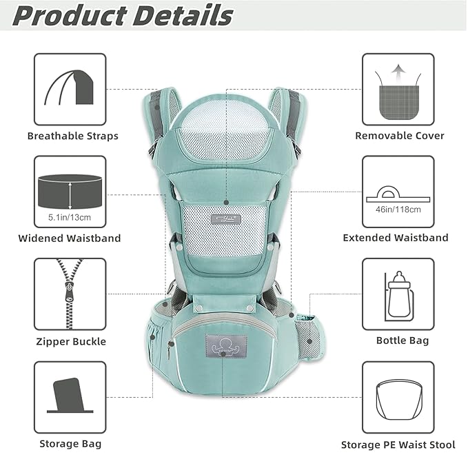 Baby Carrier Ergonomic Infant Carrier with Hip Seat Kangaroo Bag Soft Baby Carrier Newborn to Toddler 7-45lbs Front and Back Baby Holder Carrier for Men/Women Dad Mom