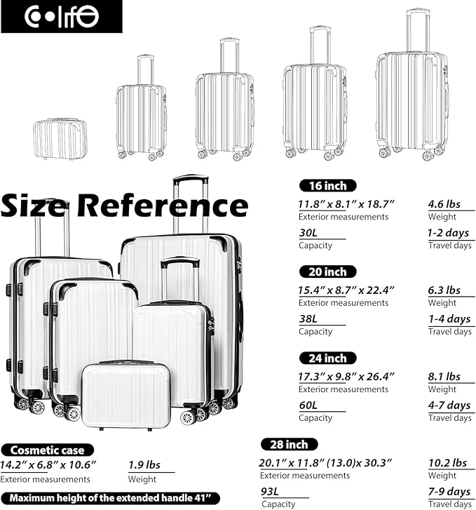 Coolife Luggage Expandable 5 Piece Sets PC+ABS Spinner Suitcase 20 inch 24 inch 28 inch (white grid new)