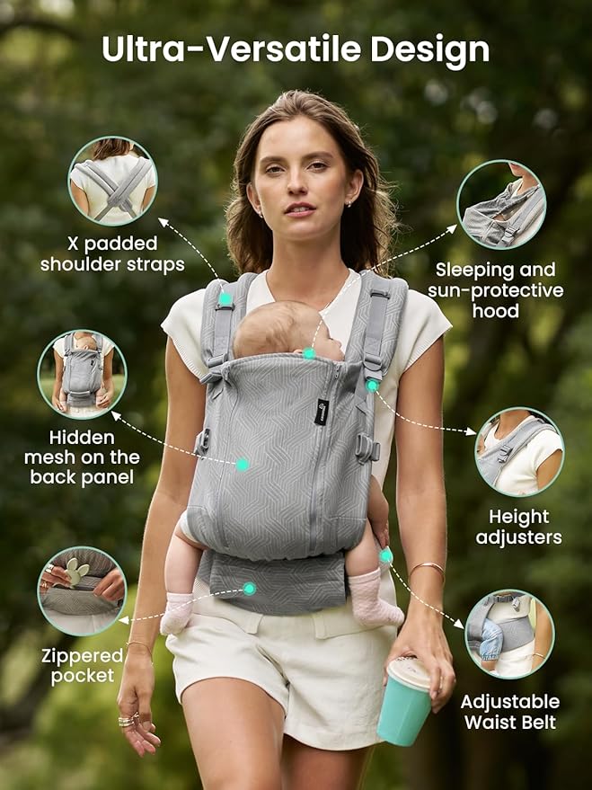 GROWNSY Baby Carrier Newborn to Toddler 7-44lbs, All Season Design with Adjustable Mesh Panel, Ergonomic Baby Carriers with Lower & Upper Buckle, Hands-Free Parenting, Gray
