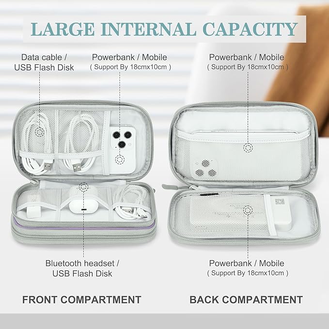 FYY Electronic Organizer, Travel Cable Organizer Bag Pouch Electronic Accessories Carry Case Portable Waterproof Double Layers Storage Bag for Cable, Charger, Phone, Earphone, Medium Size- Mint Green