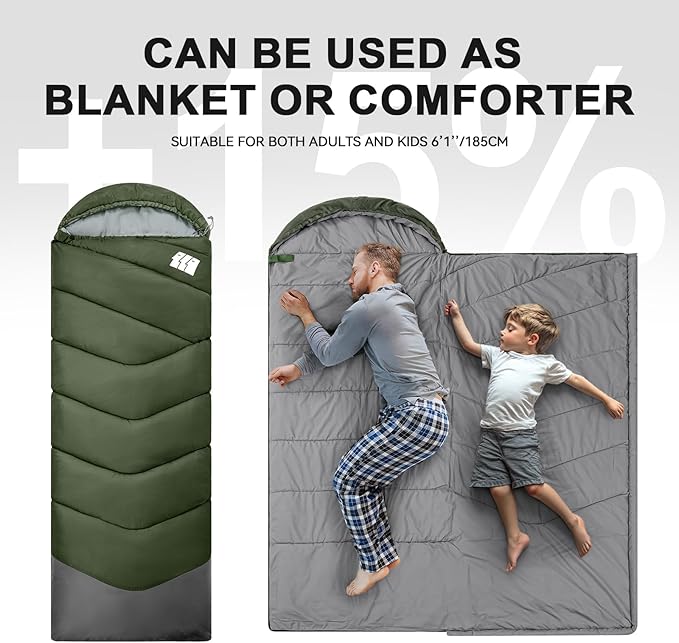 Sleeping Bags for Adults Cold Weather,Portable, Waterproof,Lightweight Sleeping Bag for Tall Girls Boys with Compression Sack for Warm Camping, Hiking, Outdoor & Indoor