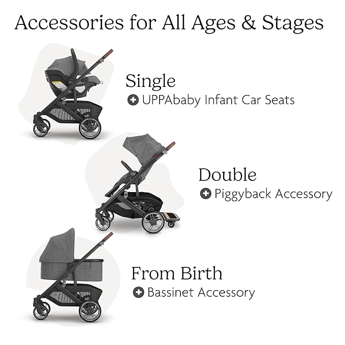 UPPAbaby Cruz V3 Stroller - from Birth + Car Seat Compatible - Full-Size, Reversible Seat - Infant Insert, Bug and Rain Shields Included - Greyson (Charcoal Mélange/Carbon Frame/Saddle Leather)