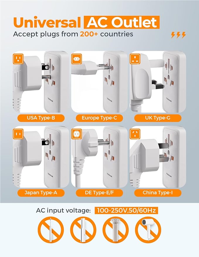 TESSAN Universal Travel Adapter 100W GaN, International Power Adapter with 5 USB(3 USB C) Charging Ports, Worldwide Outlet for US to European Europe UK AUS Ireland(Type C/G/A/I)