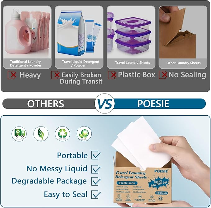 Poesie Travel Laundry Detergent Sheets 120 Sheets Liquidless Clothes Washing Strips Fresh Linen Scent (3 Pack 40 Count)