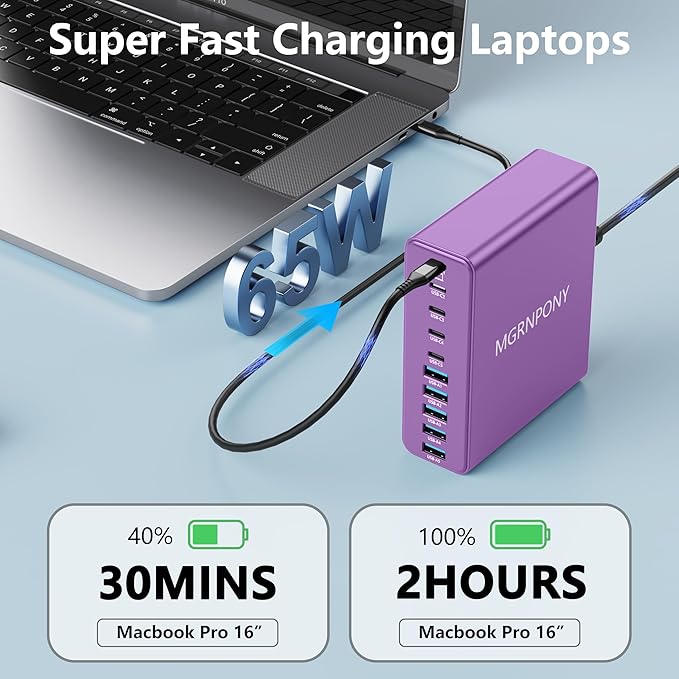 320W USB C Charger Block, 10-Port USB C Charging Station GaN III PD 65W Laptop Fast Charger Adapter for MacBook Pro/Air, DELL, iPad, iPhone, Samsung Galaxy (Purple)