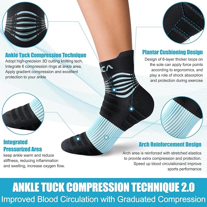 NEENCA Medical Compression Socks for Women & Men Circulation—2 Pairs, Ankle Compression Stockings for Pain Relief, Plantar Fasciitis, Swelling, Running, Nurses, Travel, Pregnancy, Flying. 20-30 mmHg