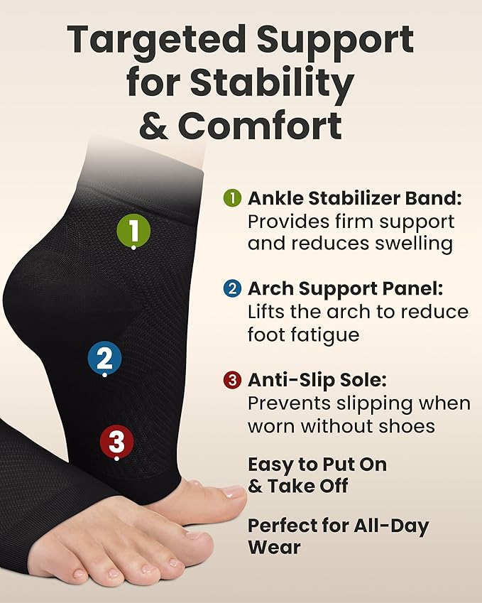 KEMFORD Ankle Compression Sleeve - Plantar Fasciitis Braces - Open Toe Compression Socks for Swelling, Sprain, Neuropathy, Foot Arch Support for Men and Women - 20-30mmhg, S, Black