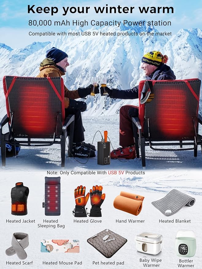 80000mAh Power Bank Fast Charging, 30W PD & QC 3.0 High Capacity Portable Charger, 5 Output 2 Input USB-C Large Battery Pack with LED Display for Phone Tablet Outdoor Camping Travel Office