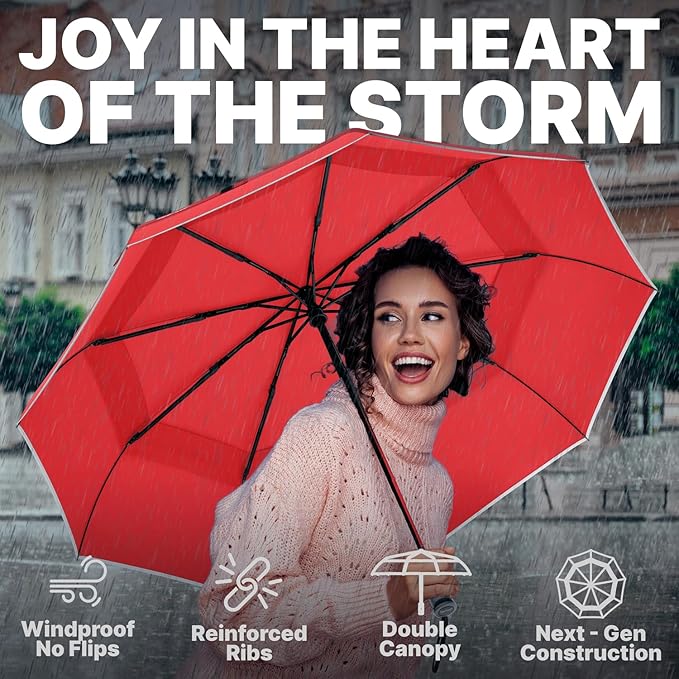 Royal Walk Windproof Folding Travel Umbrella Compact and Strong Luxurious Real Wood Handle Automatic Open Close Vented Double Canopy for Men and Women