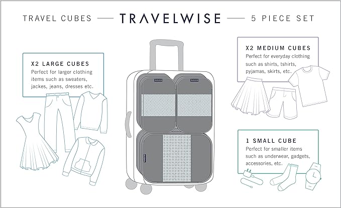 TravelWise Packing Cubes, Navy Airplanes, Set (5262367)