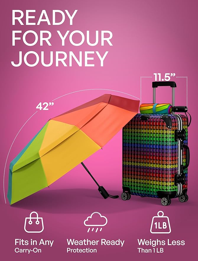 REPEL Windproof Travel Umbrella - Compact & Withstands Winds up to 85MPH , Strongest Premium Auto Folding Umbrella for Rain and Sun - Durable, Light & Portable for Women & Men , Fits Backpack & Cars