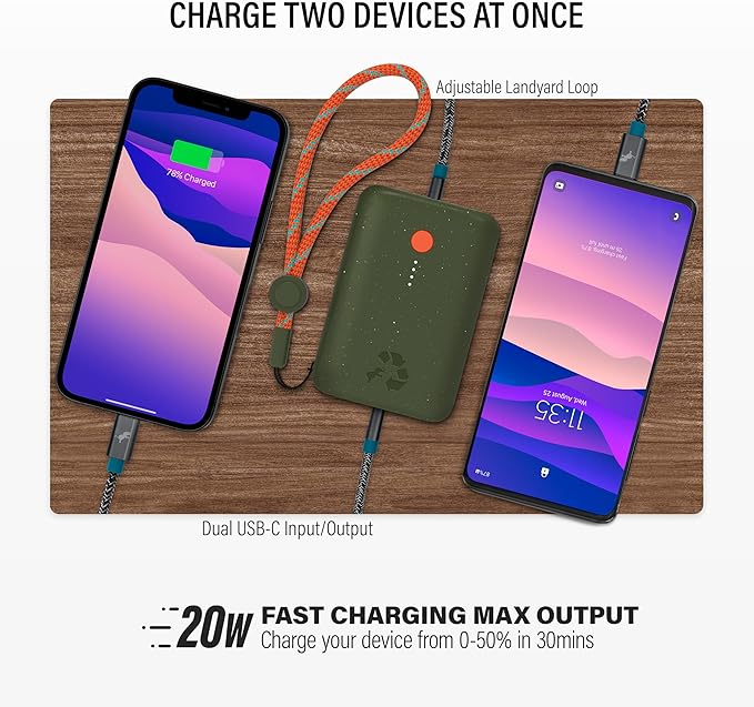 Nimble Champ Portable Charger, 10,000mAh Power Bank Fast Charging, 20W Dual USB-C Battery Pack with Cable, Travel Essential Power Bank for iPhone Laptops Galaxy Tablet Pixel iPad Macbook Kindle Airpod