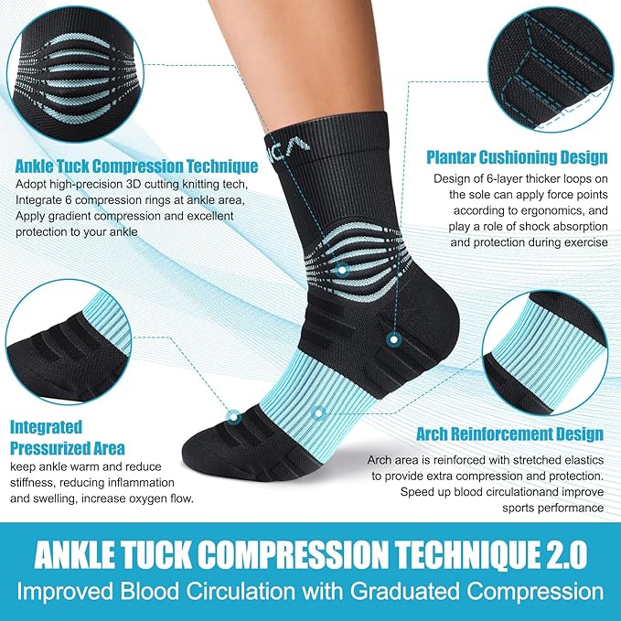 NEENCA Medical Compression Socks, Ankle Compression Stockings for Injury Recovery & Pain Relief, Sports Protection. 20-30mmHg
