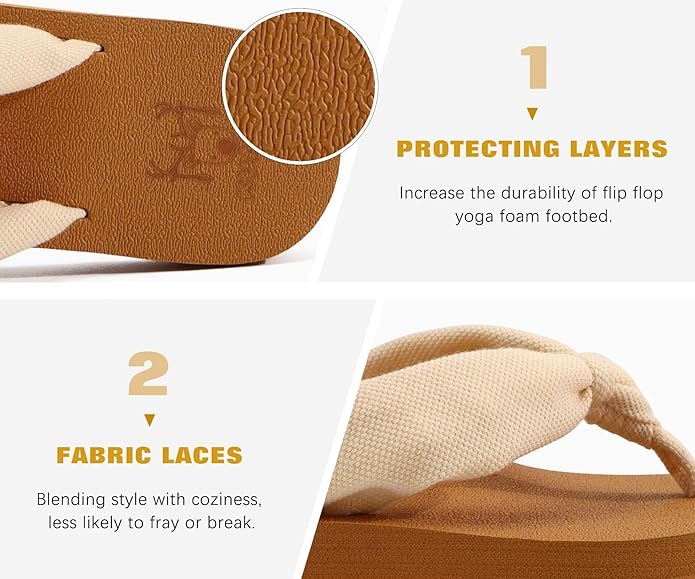 KuaiLu Flip Flops for Women with Arch Support Yoga Mat Comfortable Summer Beach Walking Thong Cushion Sandals Slip On Indoor Outdoor