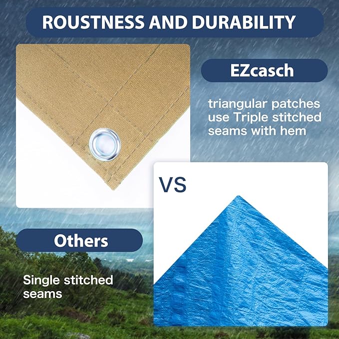 10’x10’ Canvas Tarps Heavy Duty Waterproof Tarpaulins with Aluminum Grommets,UV Resistant, 22Mil Multipurpose Drop Cloth, 14oz Cover Sheet for Outdoor and Indoor Use with Ropes Yellow