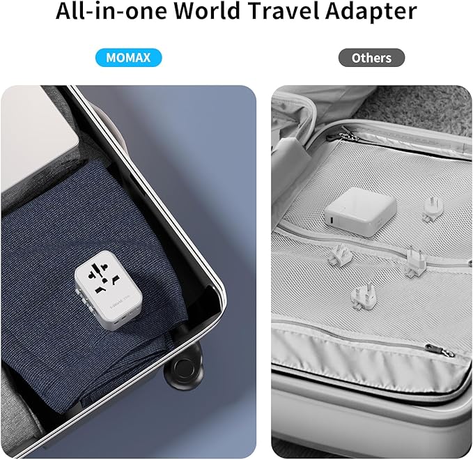 MOMAX European Travel Plug Adapter, 35W PD Fast Charging, Universal Travel Adapter with 3 USB-C and 2 USB-A Ports, International Power Adapter for Most Europe, USA, Japan, Australia (Type C/A/G/I)