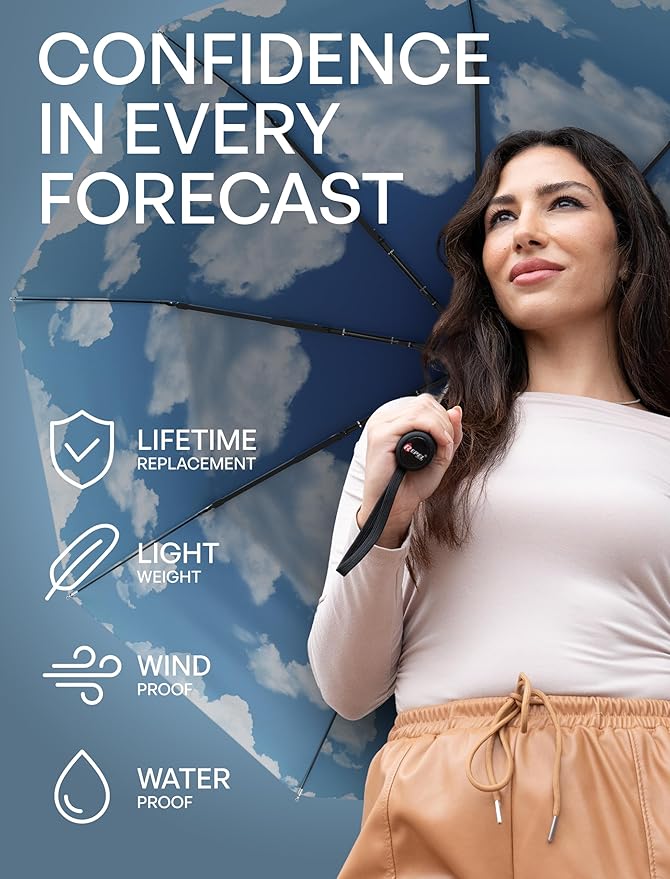 REPEL Windproof Travel Umbrella - Compact & Withstands Winds up to 85MPH , Strongest Premium Auto Folding Umbrella for Rain and Sun - Durable, Light & Portable for Women & Men , Fits Backpack & Cars
