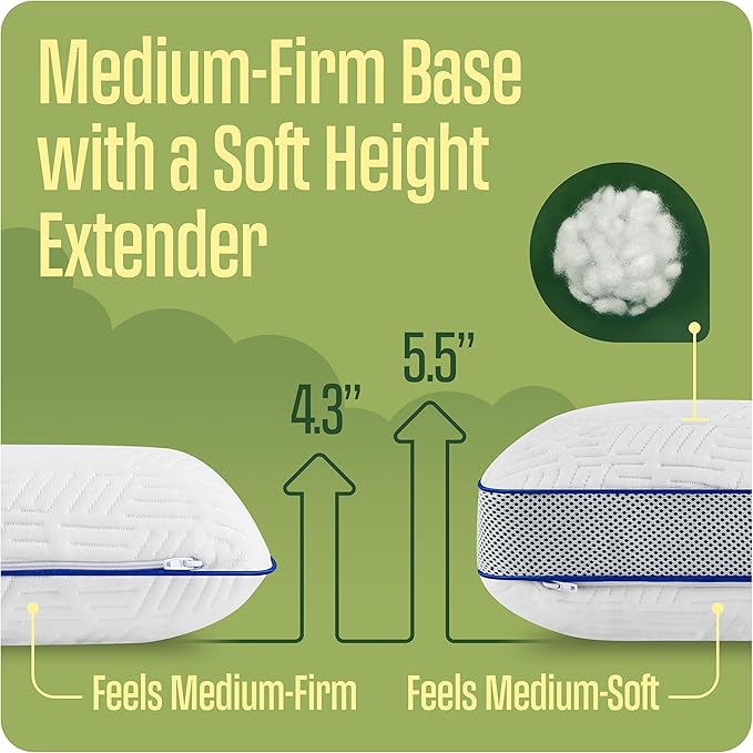 Camping Pillow: Dual Cover, Memory Foam Travel Pillow, Medium Firm Camp Pillow, Camping Pillows for Sleeping, 5 Layers for Support, Small Travel Pillow,Small Portable Pillow 10x16 Inches (White)