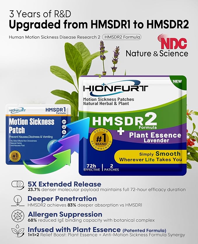 HMSDR2 48ct Motion Sickness Patches with Plant Essence – Lavender – Sea Sickness Patches for Cruise, Car, Airplane – Non-Drowsy, 72H Lasting