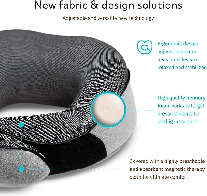 Travel Neck Pillows for Airplanes, Sleeping Essentials for Long haul Flights, 360° Head Support, Car and Airplane Kit with 3D Contoured Eye Mask, Earplugs and Luxury Mesh Bag (Adult, Grey)