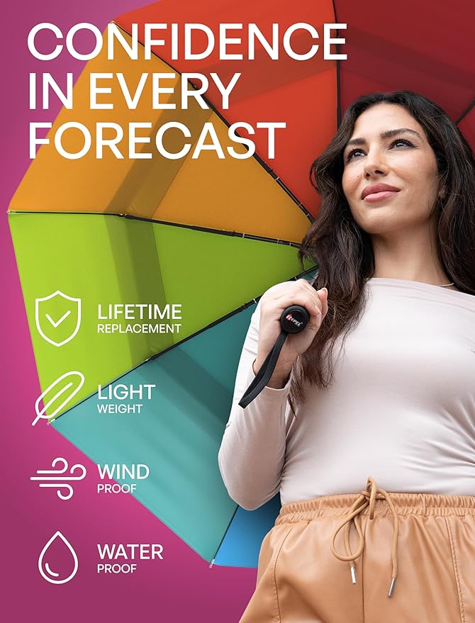 REPEL Windproof Travel Umbrella - Compact & Withstands Winds up to 85MPH , Strongest Premium Auto Folding Umbrella for Rain and Sun - Durable, Light & Portable for Women & Men , Fits Backpack & Cars