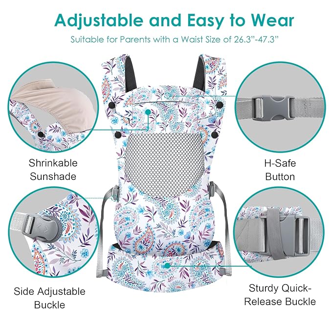 Newborn Baby Front Carrier Backpack, Toddler Baby Body Carrier, 7-66 Lbs Ergonomic Design, Lumbar Support, Lightweight