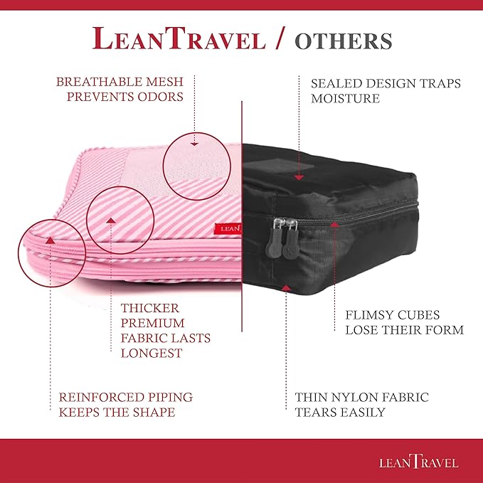 Compression Packing Cubes for Travel Organizers with Double Zipper, LeanTravel