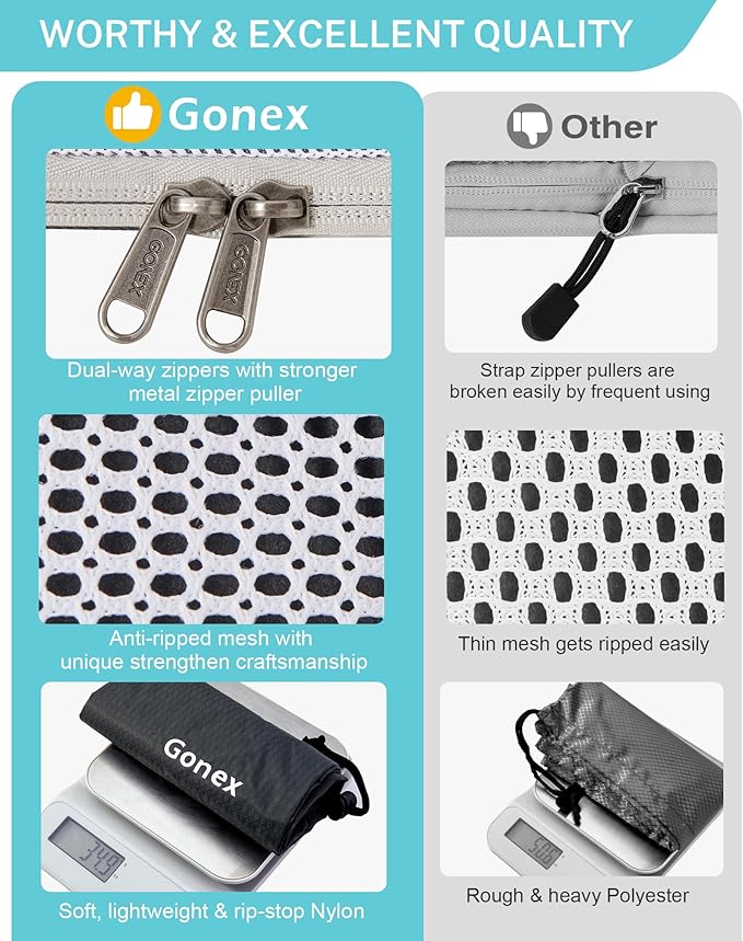 Compression Packing Cubes, Gonex Extensible Storage Mesh Bags Organizers