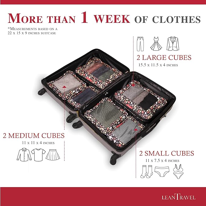 Compression Packing Cubes for Travel Organizers with Double Zipper, LeanTravel