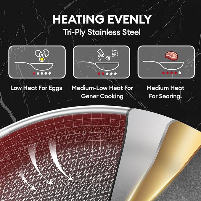 COOKER KING Stainless Steel Cookware Set, Pots and Pans Set Non Stick, Hybrid Ceramic Cookware, Frying Pans, Saucepans & Stock Pot with Glass Lid, Non-Toxic, Oven Safe, Induction Compatible