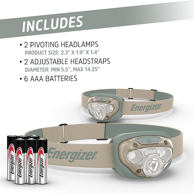 Energizer LED Headlamp PRO (2-Pack), IPX4 Water Resistant Headlamps, High-Performance Head Light for Outdoors, Camping, Running, Storm, Survival LED Light for Emergencies (Batteries Included)