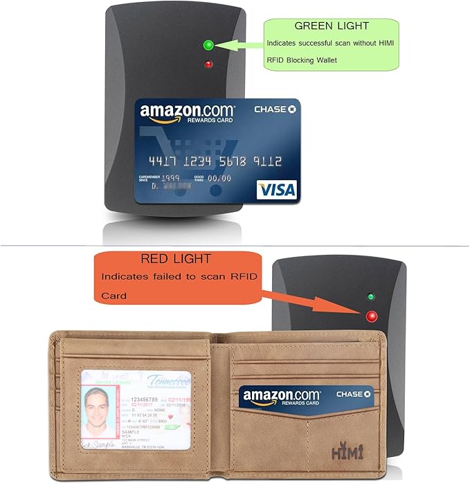 Wallet for Men-Genuine Leather RFID Blocking Bifold Stylish Wallet With 2 ID Window