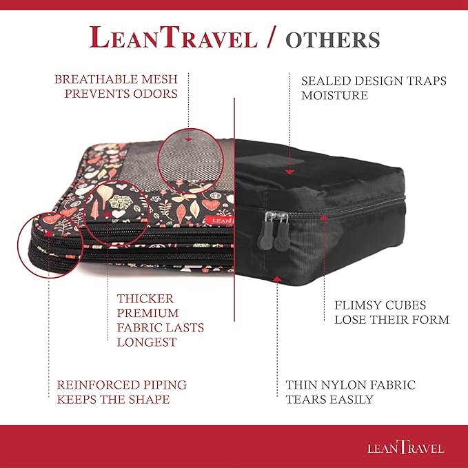 Compression Packing Cubes for Travel Organizers with Double Zipper, LeanTravel