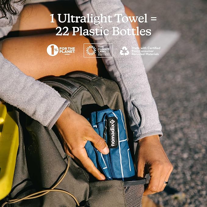 Nomadix Ultralight Towel - Quick Dry & Super Lightweight - Perfect As A Pack Towel to Save On Space - Made with Recycled Materials - Barton Dark Blue - 30x54