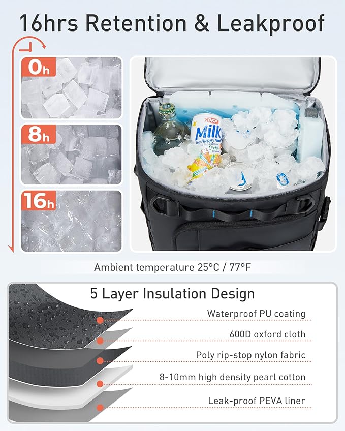 TOURIT 38 Cans Backpack Cooler: Leak Proof Waterproof 2 Insulated Compartments Soft Cooler Bag Beach Travel Camping Picnic