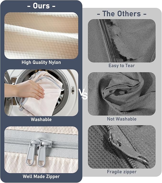 DIMJ Comforter Storage Bag - 100L Large Capacity Blanket Storage Compression Bags, Washable Space Saving Self Compression Organizer with Window Handles, Space Saver for Clothes, Bedding, Sheet