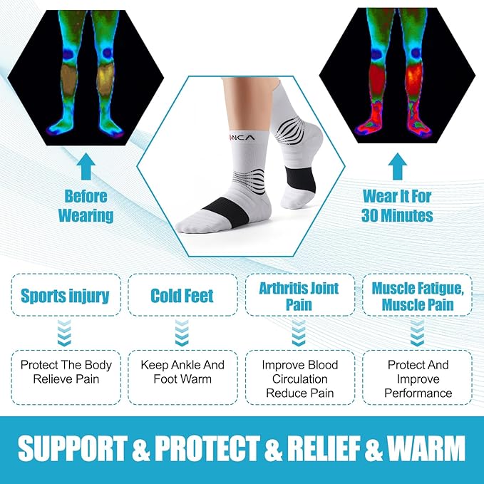 NEENCA Medical Compression Socks, Ankle Compression Stockings for Injury Recovery & Pain Relief, Sports Protection. 20-30mmHg