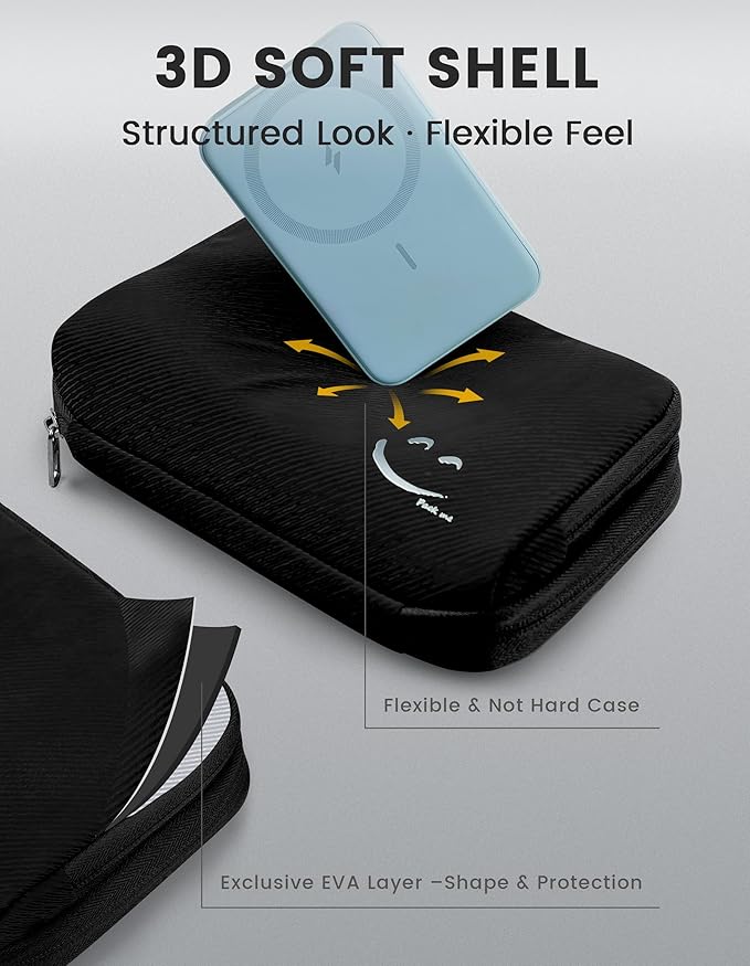 Travelkin Travel Cord Organizer, Electronic Organizer Travel Case, Cable Organizer Bag For Cords,Chargers Phone, Sd Card,Usbs