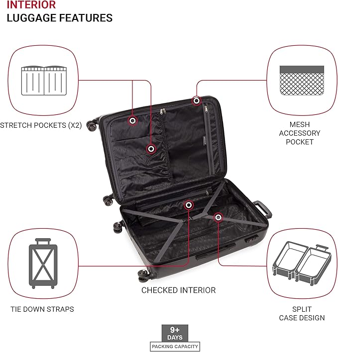SwissGear 7272 Energie Expandable Hardside Luggage with Spinner Wheels and TSA Lock, Black, 3-Piece Set (19/24/27)