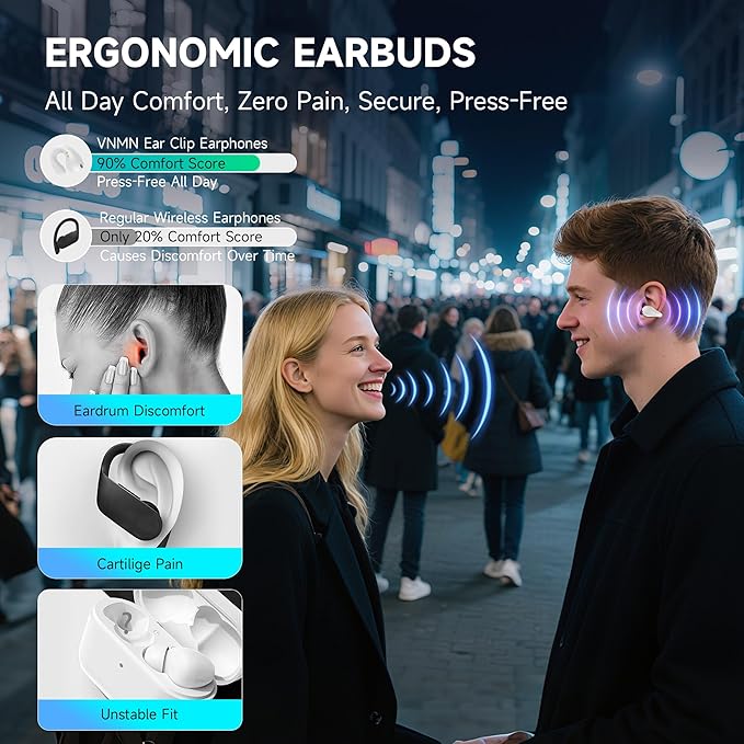 Open Ear Earbuds Wireless Bluetooth 5.3 Earphones, Flexible Clip On Ear buds with 36H Playtime LED Display Bone Conduction Headphones, Waterproof Light Weight Fit for Every Ear, Sport Elegant White