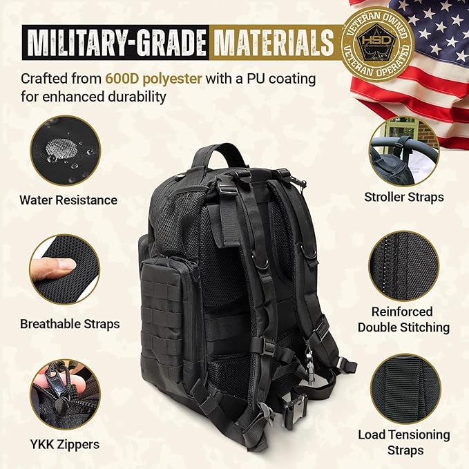HighSpeedDaddy - Baby Diaper Backpack, Military-Grade, Waterproof, Compact Baby Travel Bag with Diaper Changing Mat